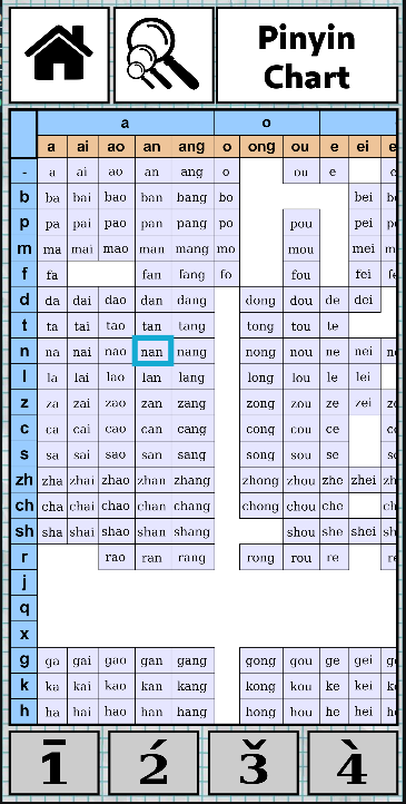 Interactive Pinyin Chart screen in Mandarin My Way