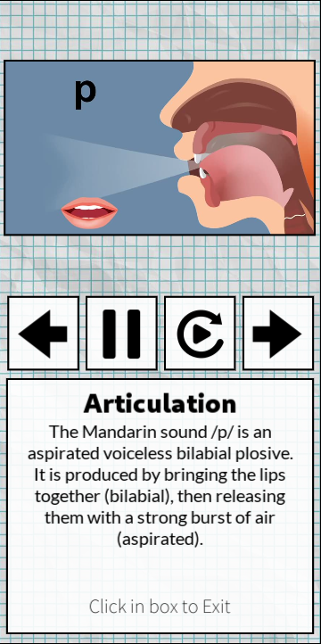 Speech Pathology for Mandarin Pronunciation screen in Mandarin My Way